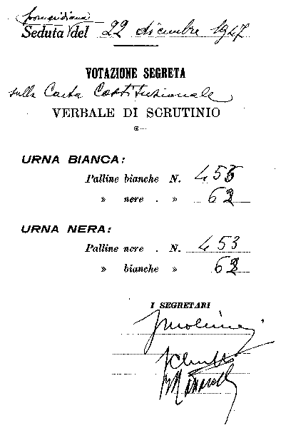 Verbale della votazione a scrutinio segreto sull'approvazione della Carta Costituzionale